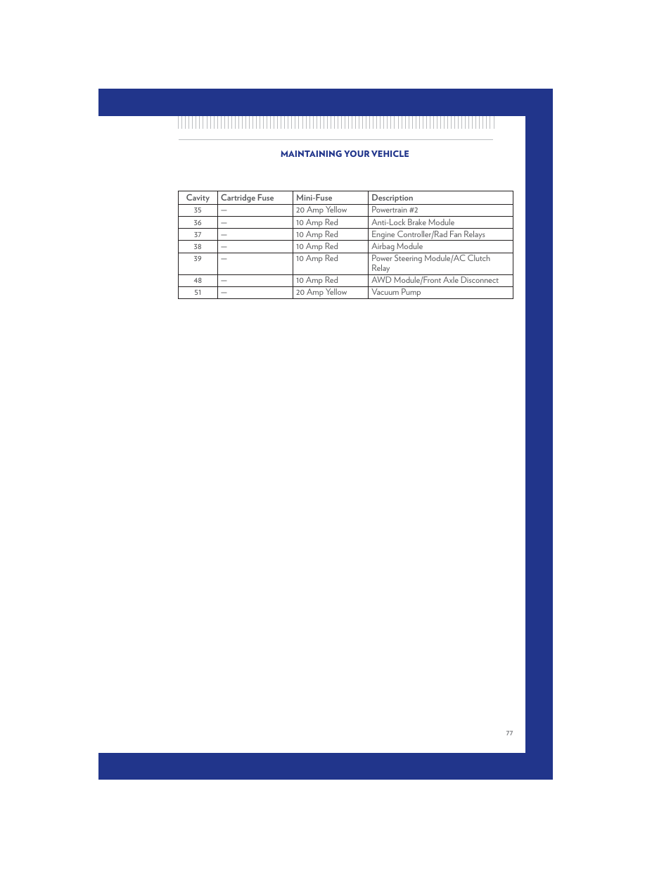 Chrysler 2011 300 SRT - User Guide User Manual | Page 79 / 92