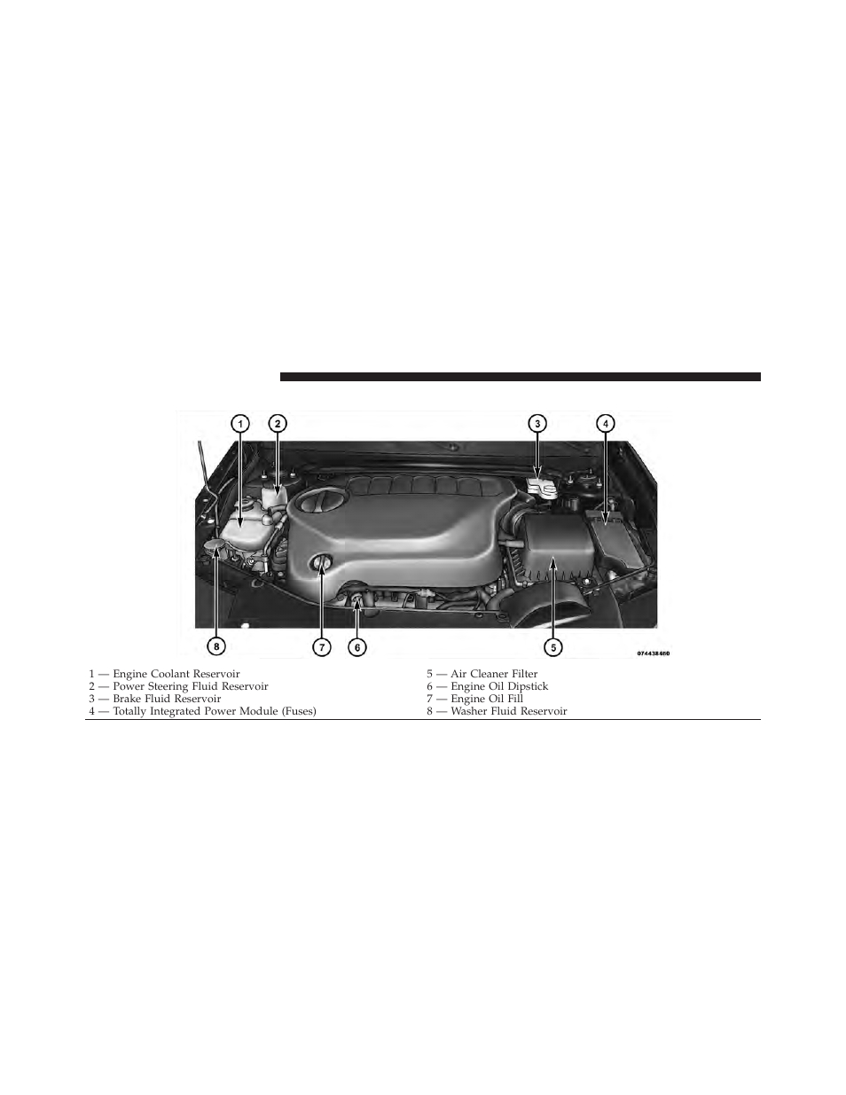 Engine compartment — 3.6l | Chrysler 2011 200 - Owner Manual User Manual | Page 396 / 490
