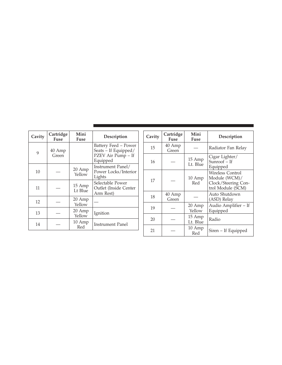 Chrysler 2011 200 - Owner Manual User Manual | Page 432 / 490