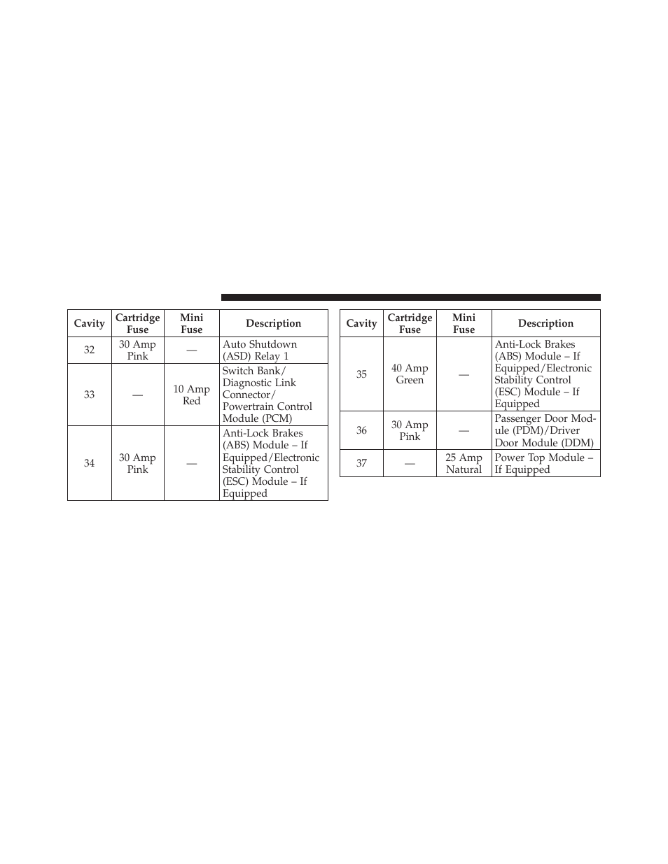 Chrysler 2011 200 - Owner Manual User Manual | Page 434 / 490