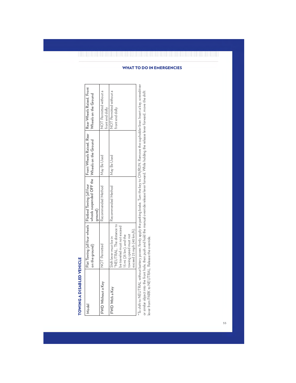 Chrysler 2011 200 - User Guide User Manual | Page 57 / 76