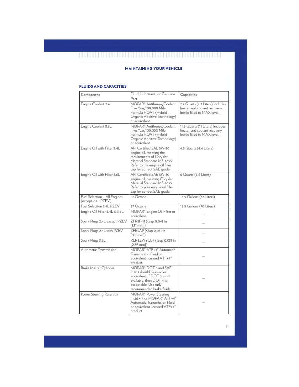 Fluids and capacities, Maintaining your vehicle | Chrysler 2011 200 - User Guide User Manual | Page 63 / 76