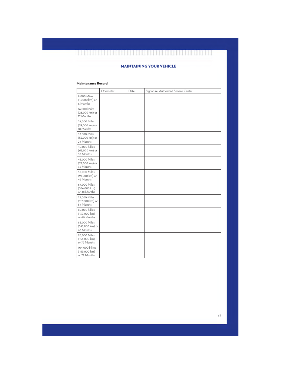 Maintenance record | Chrysler 2011 200 - User Guide User Manual | Page 65 / 76