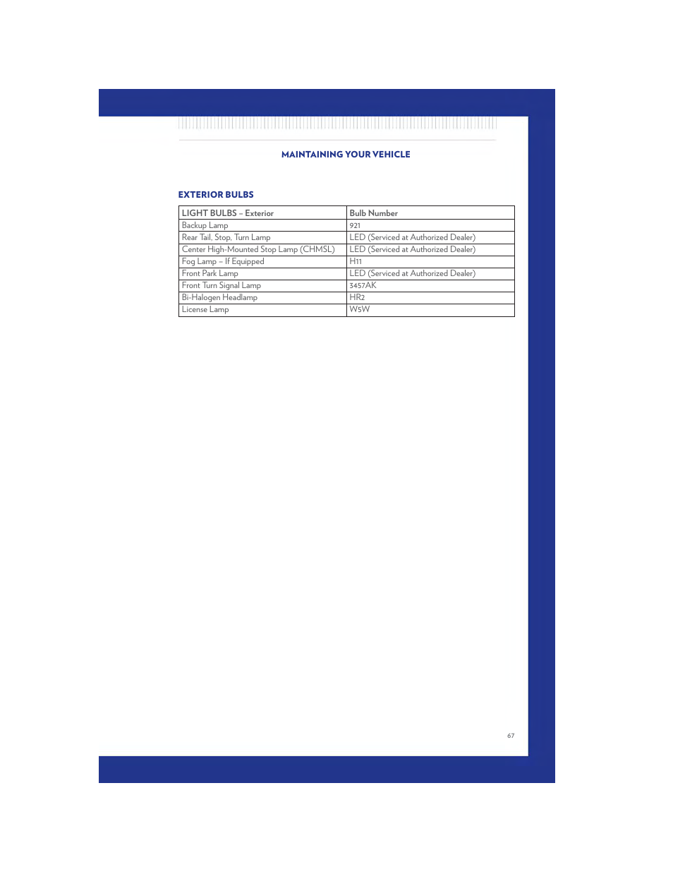 Exterior bulbs | Chrysler 2011 200 - User Guide User Manual | Page 69 / 76