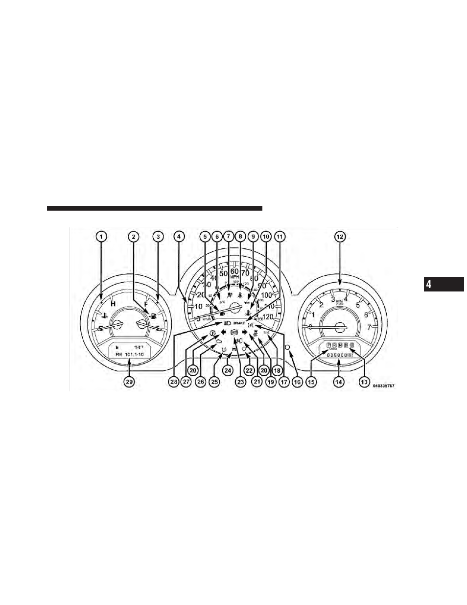 Instrument cluster | Chrysler 2011 200 Convertible - Owner Manual User Manual | Page 195 / 505