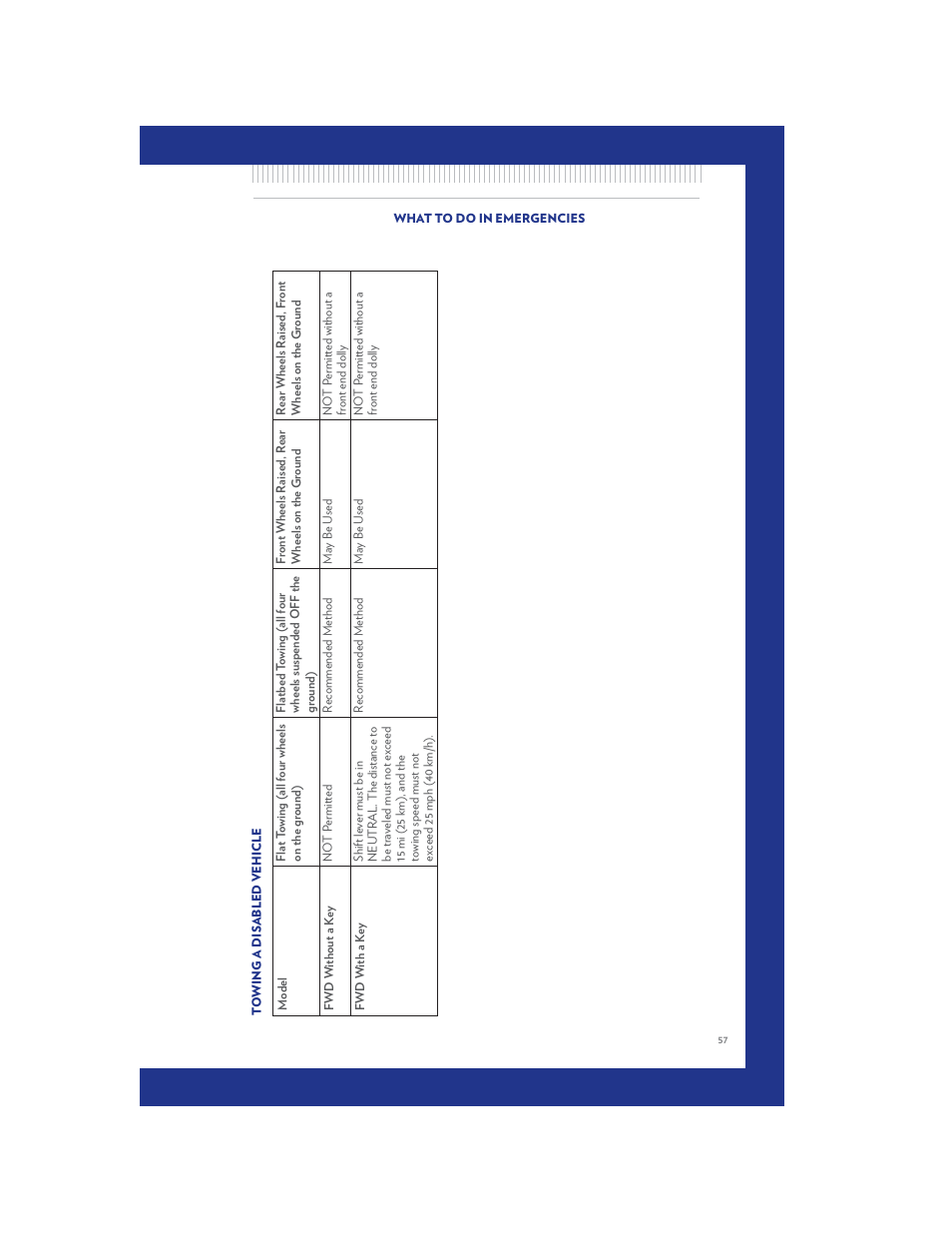 Chrysler 2011 200 Convertible - User Guide User Manual | Page 59 / 84