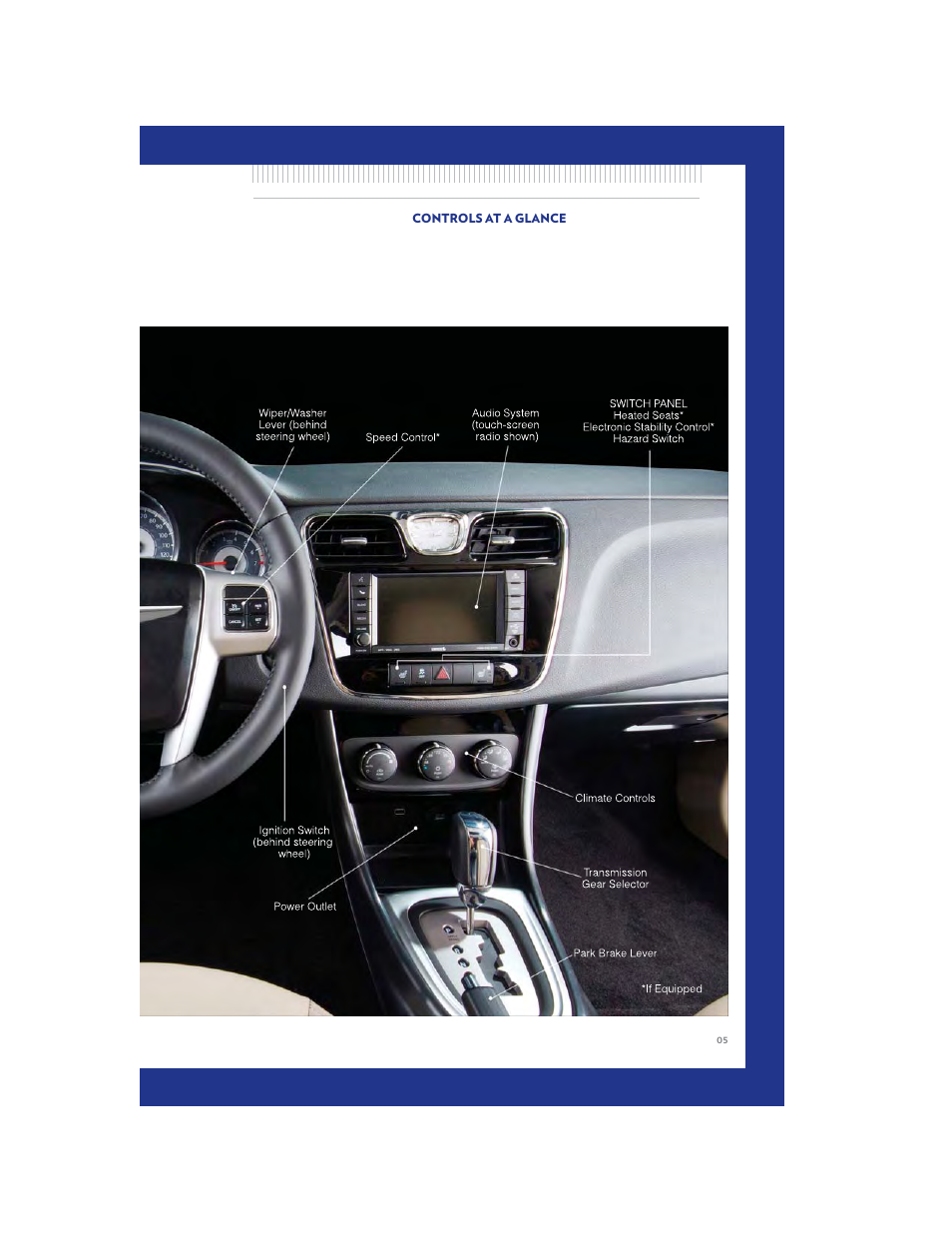 Chrysler 2011 200 Convertible - User Guide User Manual | Page 7 / 84