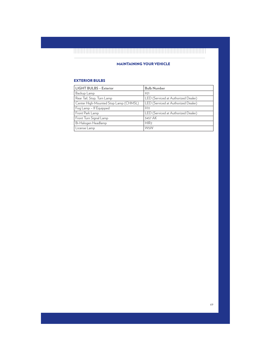 Exterior bulbs | Chrysler 2011 200 Convertible - User Guide User Manual | Page 71 / 84