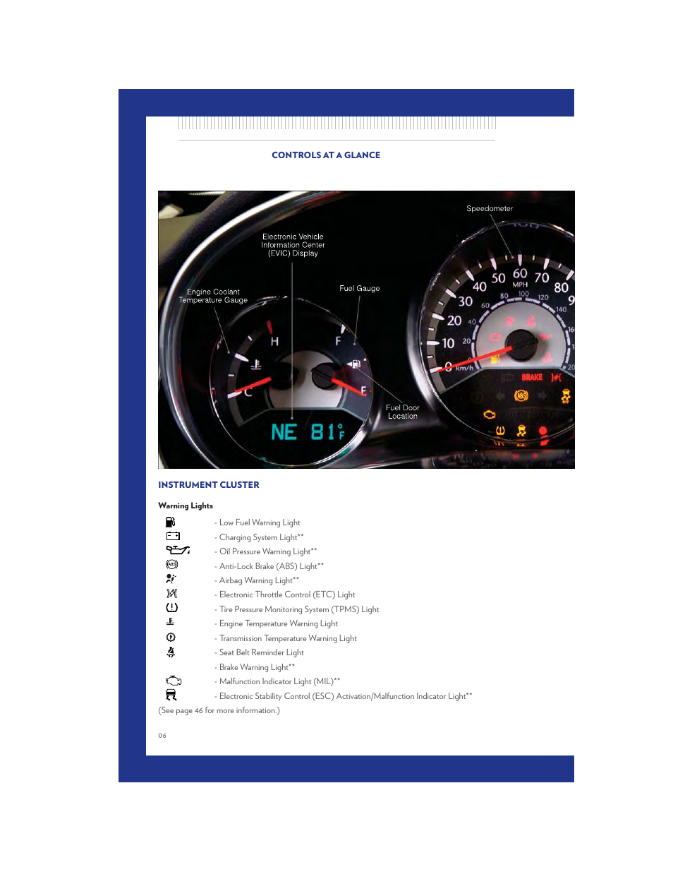 Instrument cluster, Warning lights | Chrysler 2011 200 Convertible - User Guide User Manual | Page 8 / 84
