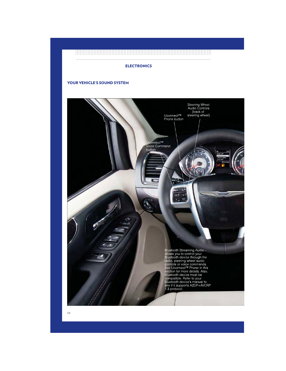 Electronics, Your vehicle's sound system | Chrysler 2011 Country - User Guide User Manual | Page 36 / 100