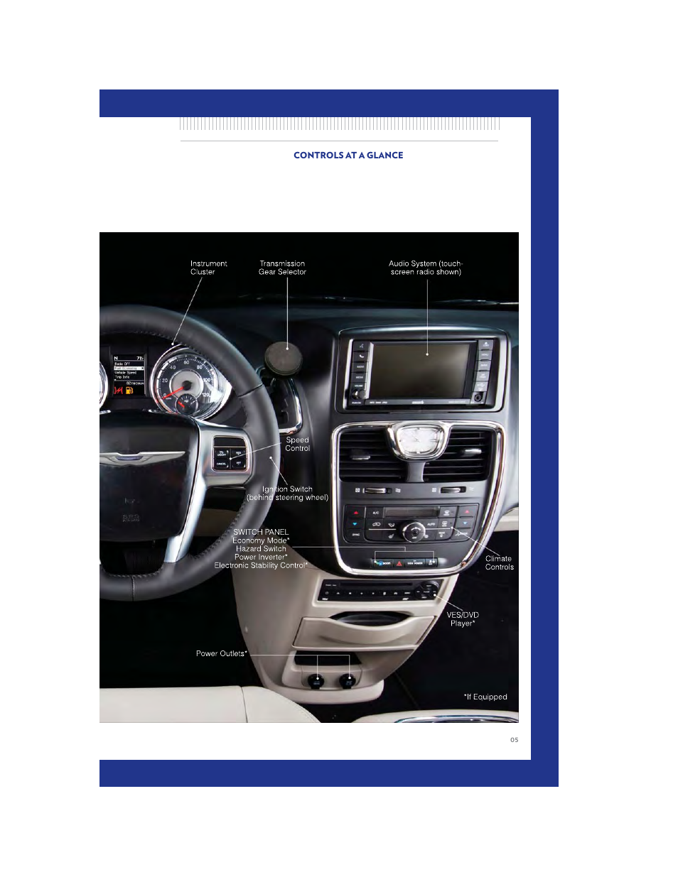 Chrysler 2011 Country - User Guide User Manual | Page 7 / 100