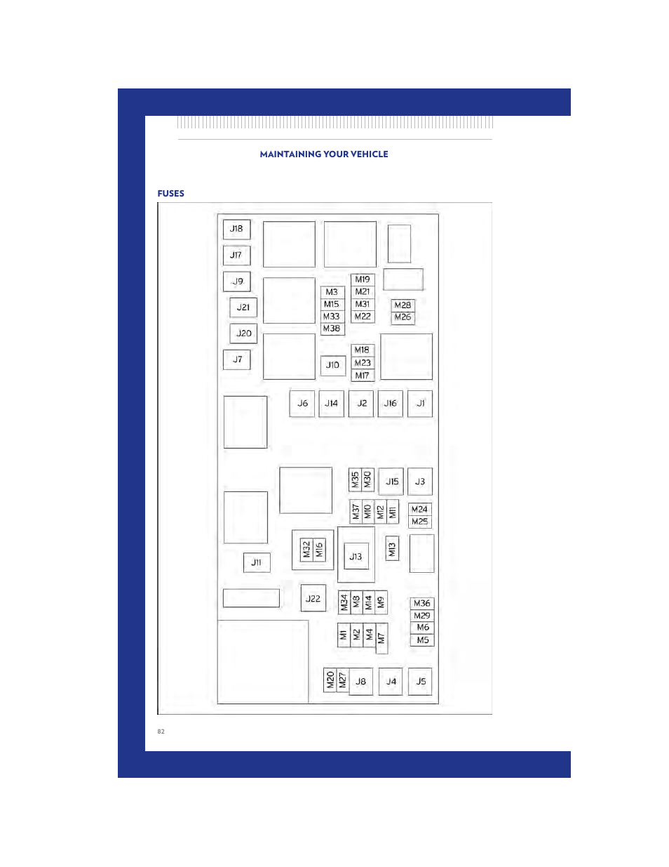 Fuses | Chrysler 2011 Country - User Guide User Manual | Page 84 / 100