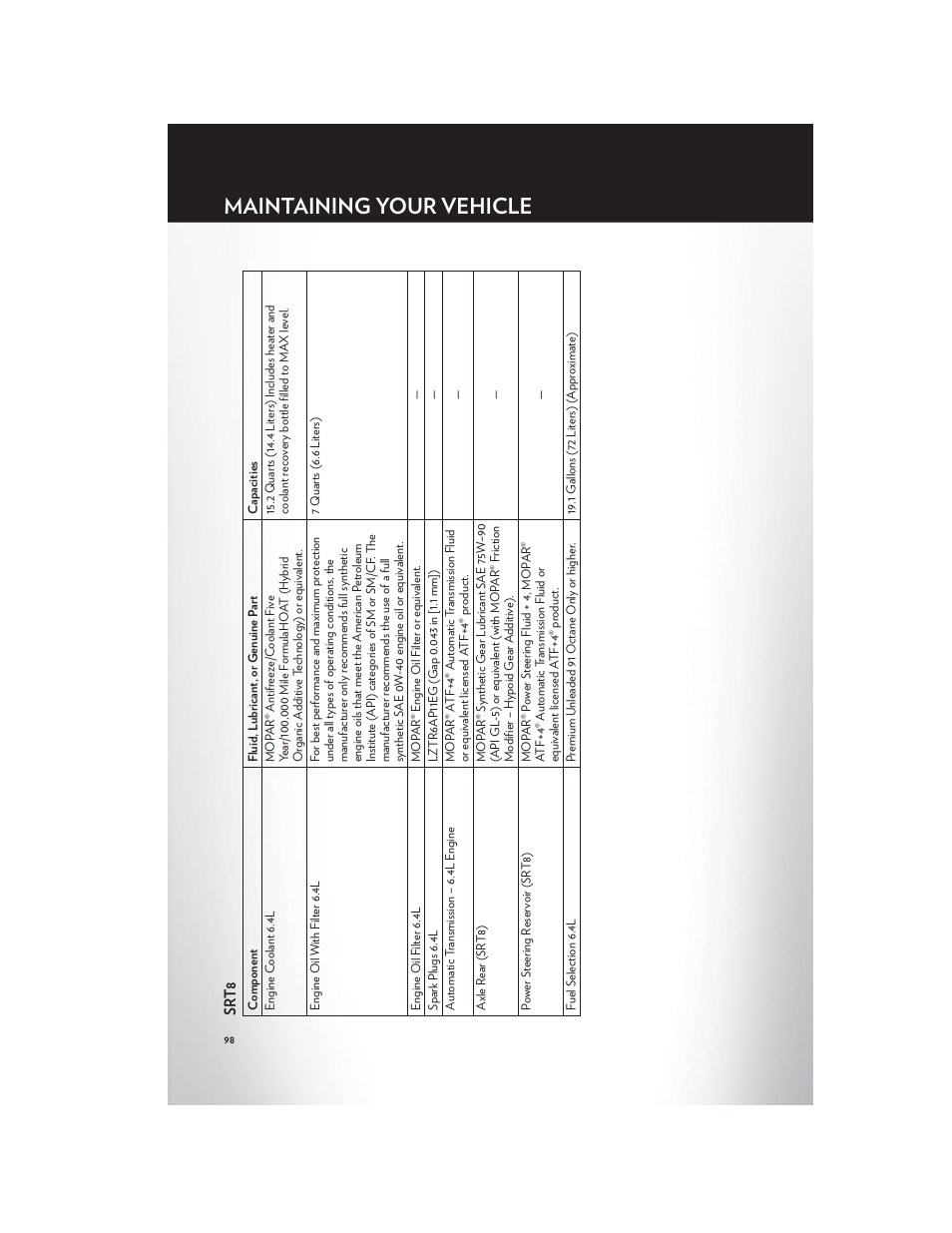 Maintaining your vehicle | Chrysler 2012 300 SRT - User Guide User Manual | Page 100 / 124