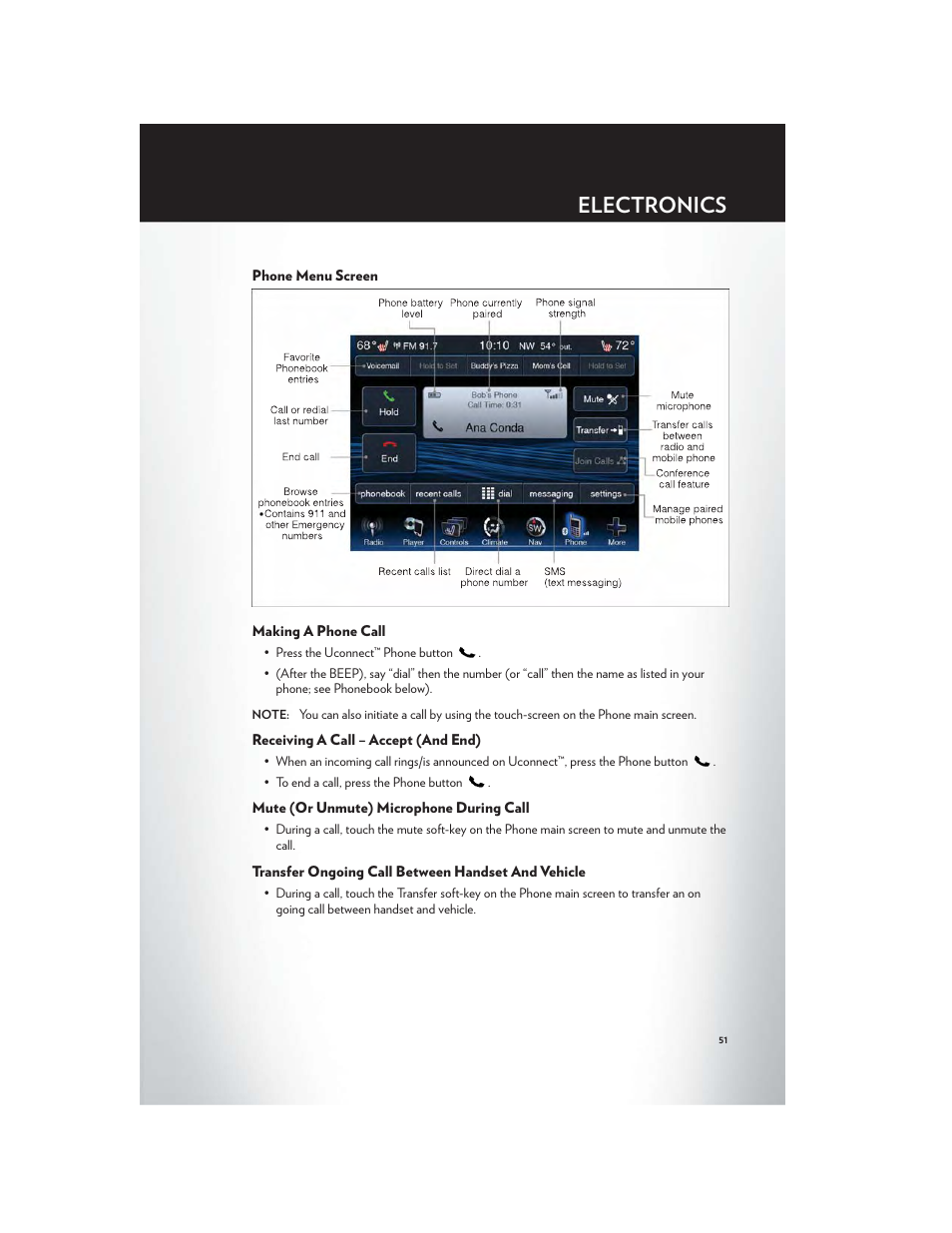 Phone menu screen, Making a phone call, Receiving a call – accept (and end) | Mute (or unmute) microphone during call, Transfer ongoing call between handset and vehicle, Electronics | Chrysler 2012 300 SRT - User Guide User Manual | Page 53 / 124