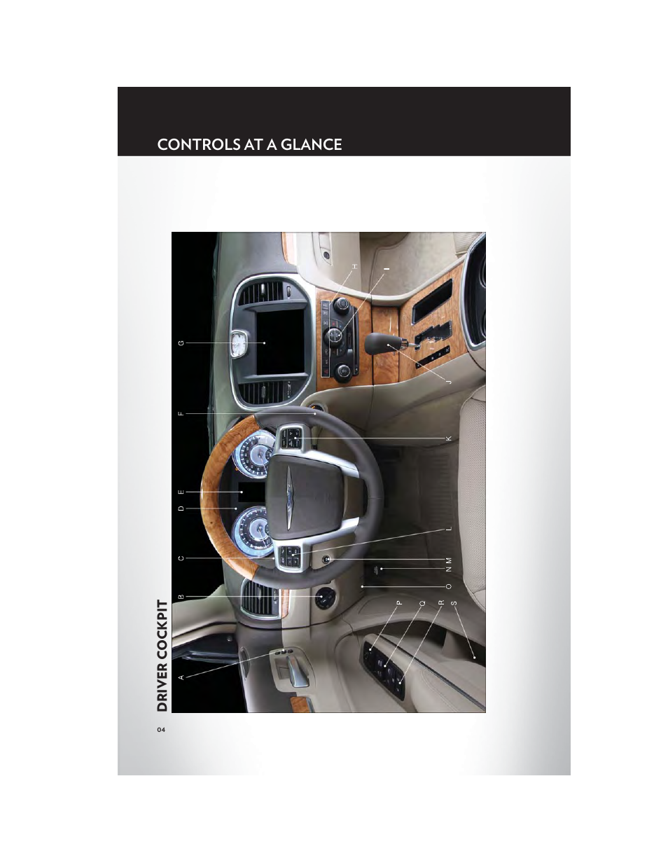 Controls at a glance, Driver cockpit | Chrysler 2012 300 SRT - User Guide User Manual | Page 6 / 124