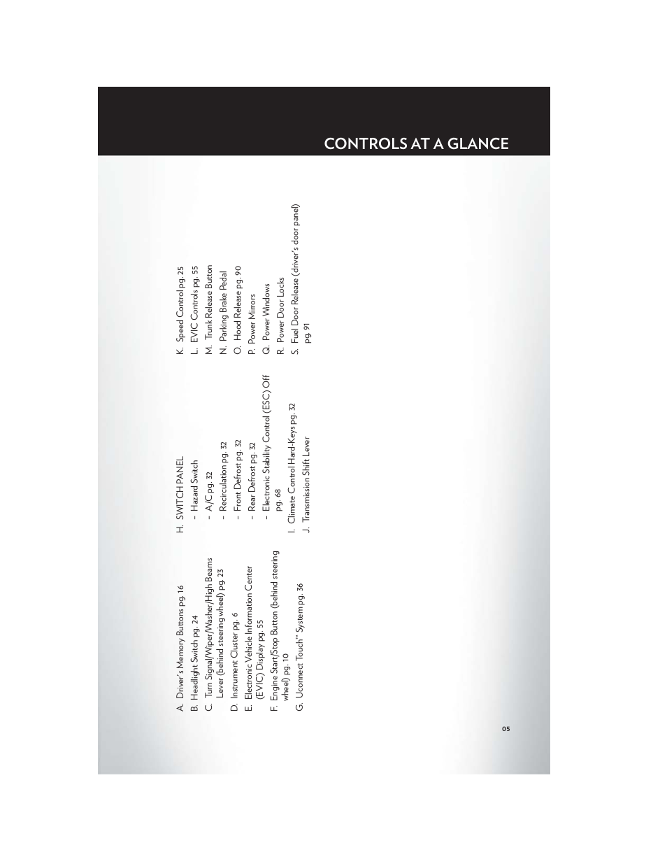 Controls at a glance | Chrysler 2012 300 SRT - User Guide User Manual | Page 7 / 124