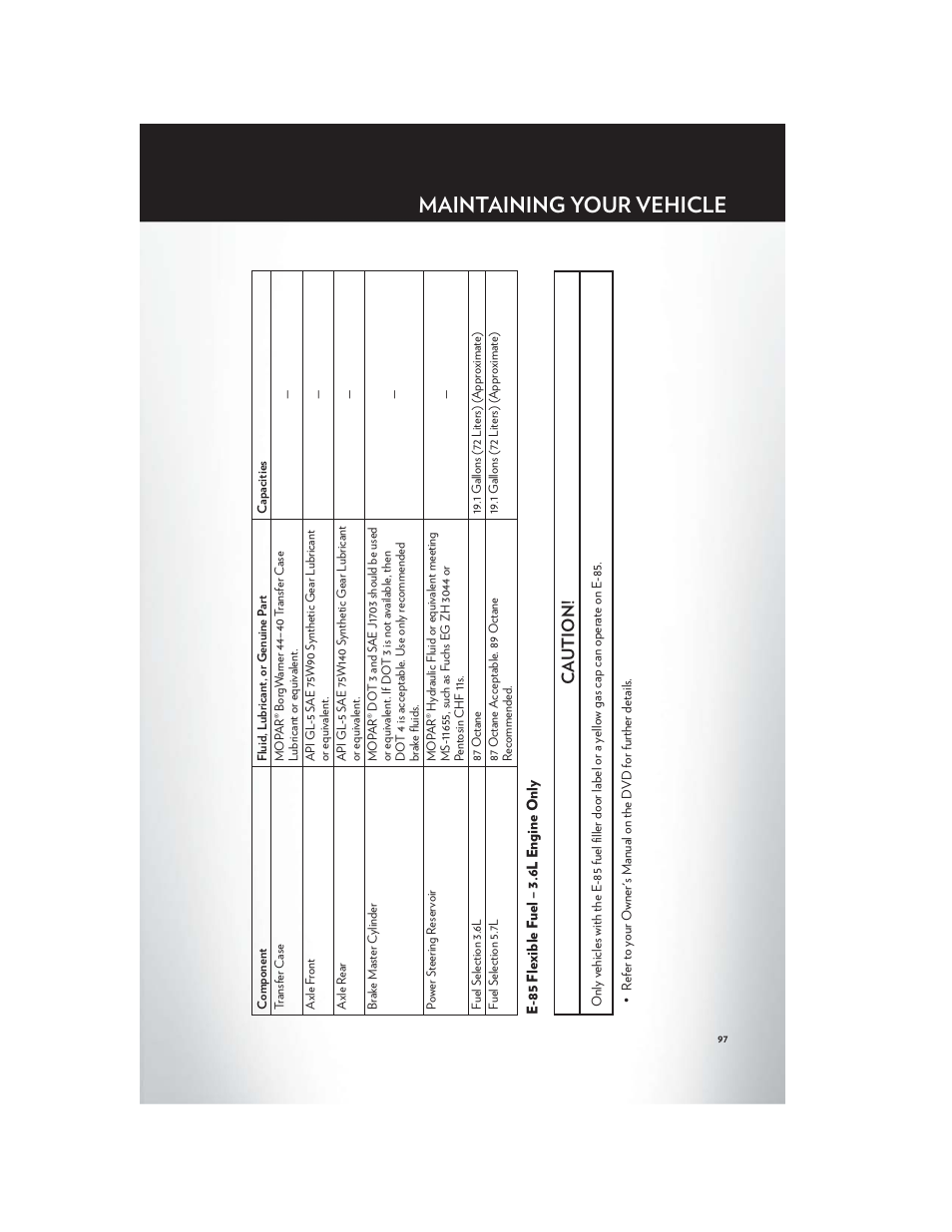 E-85 flexible fuel – 3.6l engine only, Maintaining your vehicle, Ca ution | Chrysler 2012 300 SRT - User Guide User Manual | Page 99 / 124