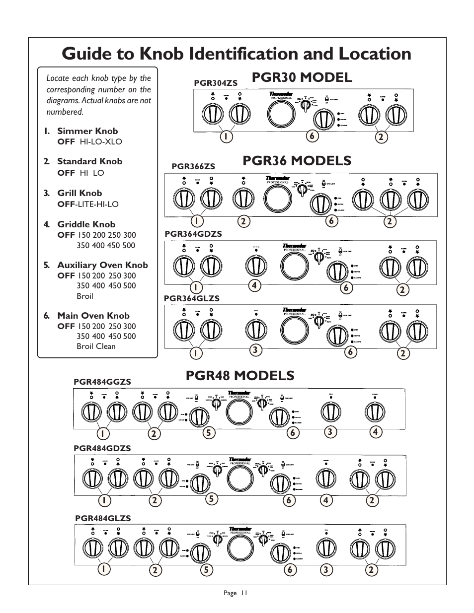 Guide to knob identification and location | Thermador PGR304 User Manual | Page 13 / 48