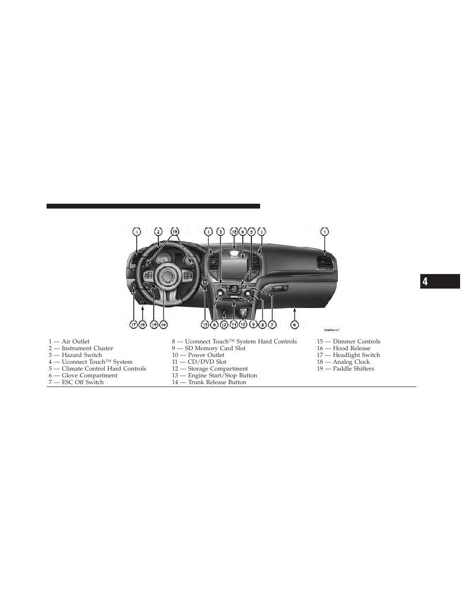 Instrument panel features | Chrysler 2012 300 SRT - Owner Manual User Manual | Page 281 / 557