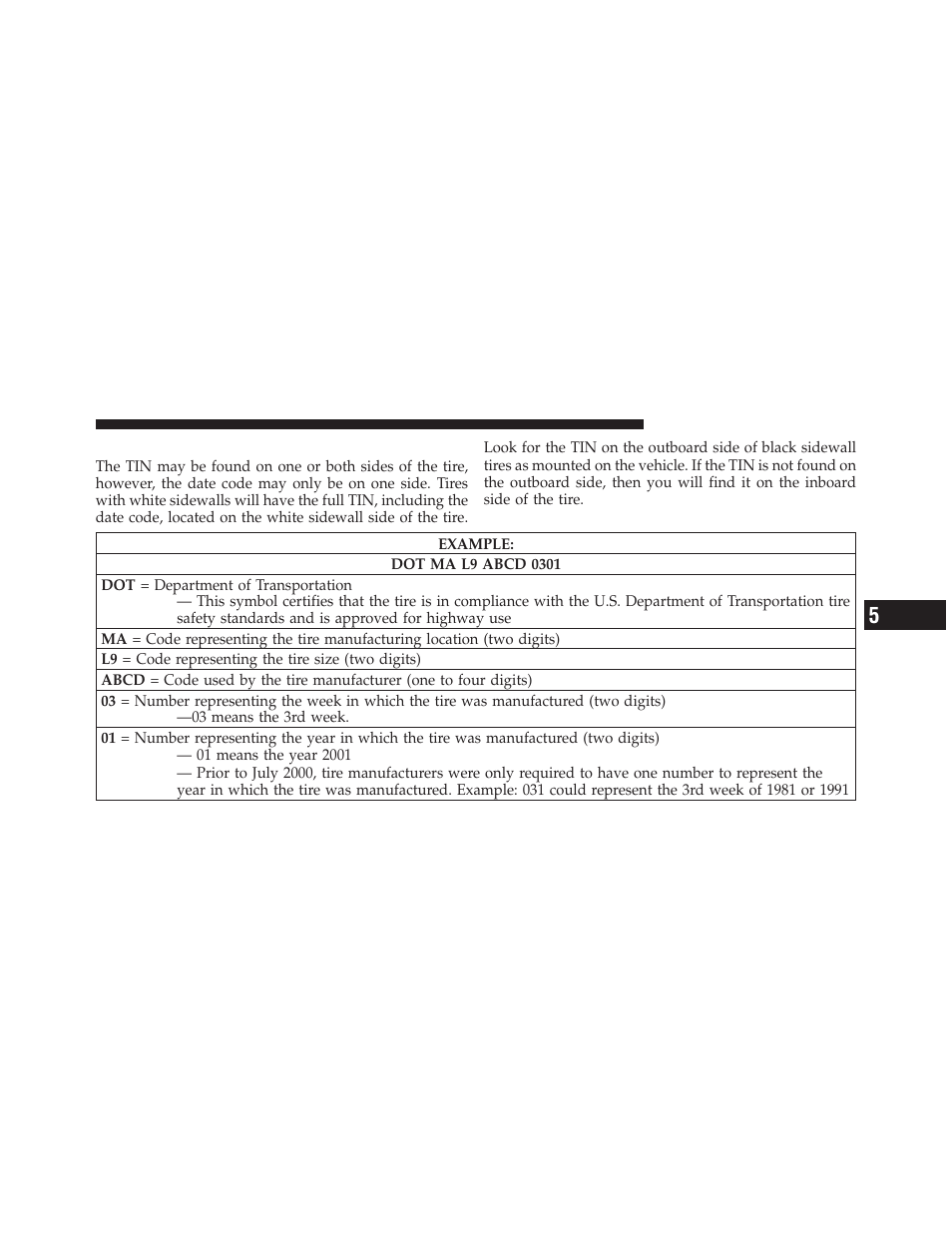 Tire identification number (tin) | Chrysler 2012 300 SRT - Owner Manual User Manual | Page 391 / 557