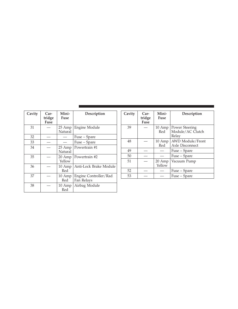 Chrysler 2012 300 SRT - Owner Manual User Manual | Page 492 / 557