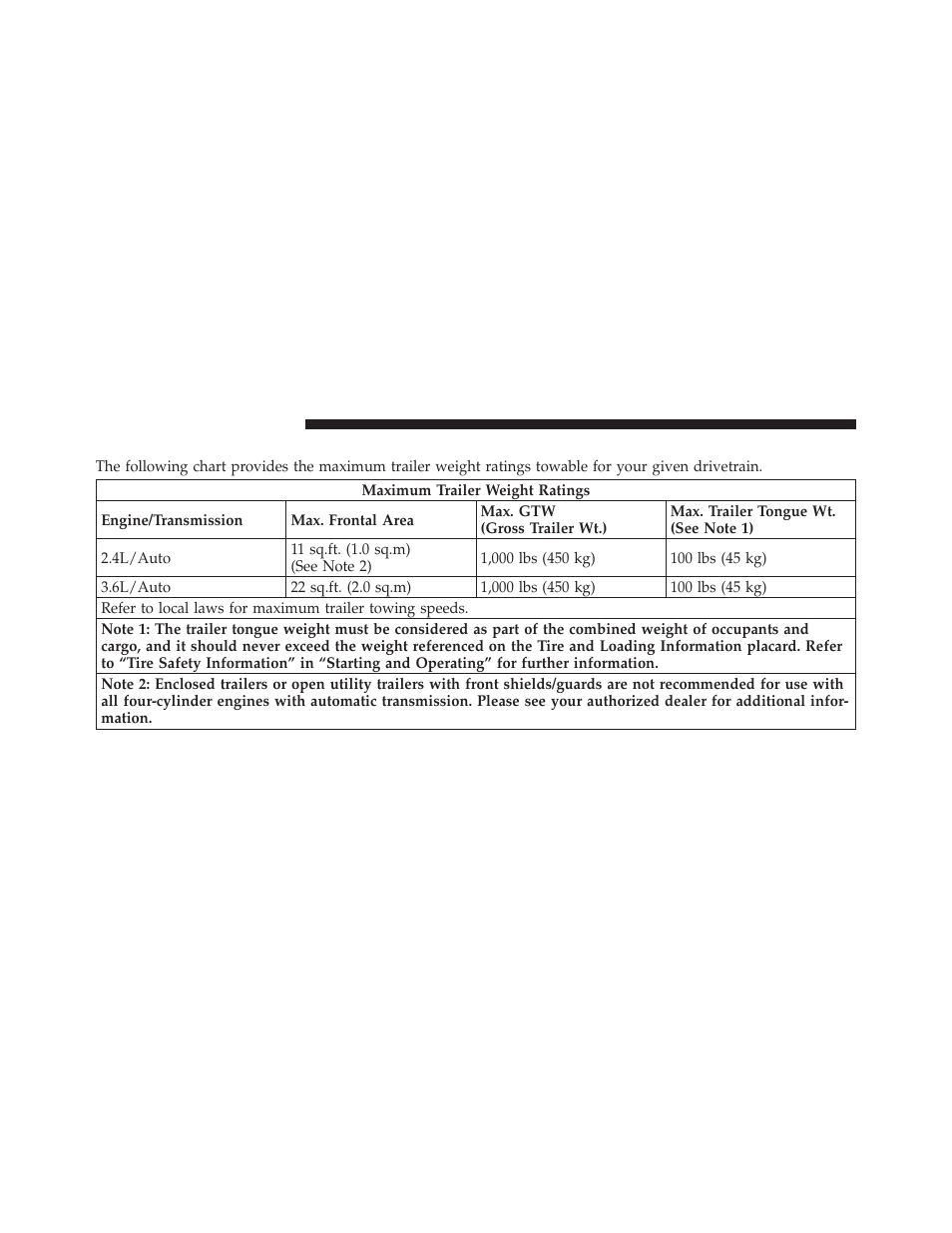 Trailer towing weights, Maximum trailer weight ratings) | Chrysler 2012 200 - Owner Manual User Manual | Page 378 / 508