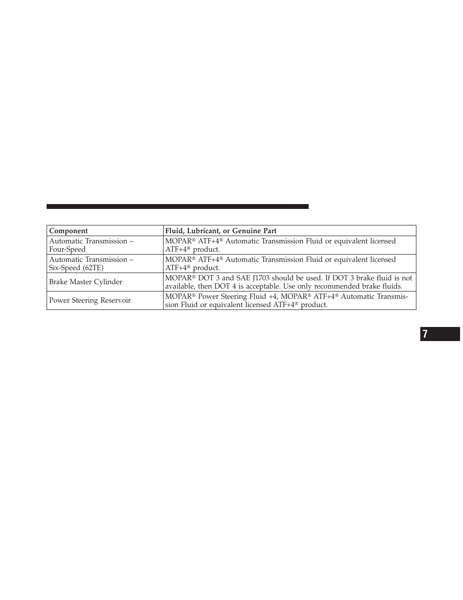 Chassis | Chrysler 2012 200 - Owner Manual User Manual | Page 459 / 508