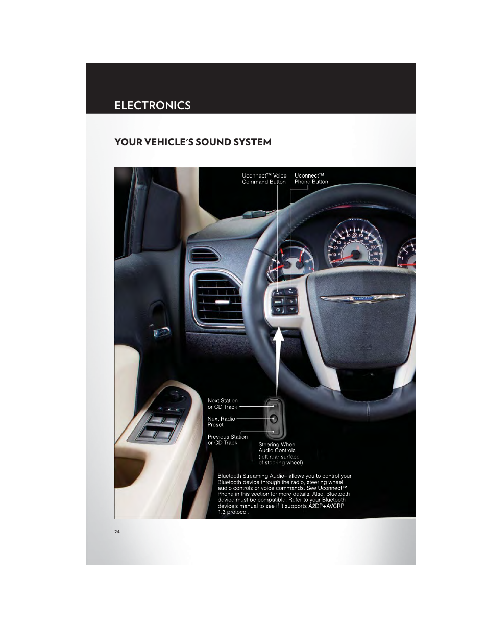 Electronics, Your vehicle's sound system | Chrysler 2012 200 - User Guide User Manual | Page 26 / 108