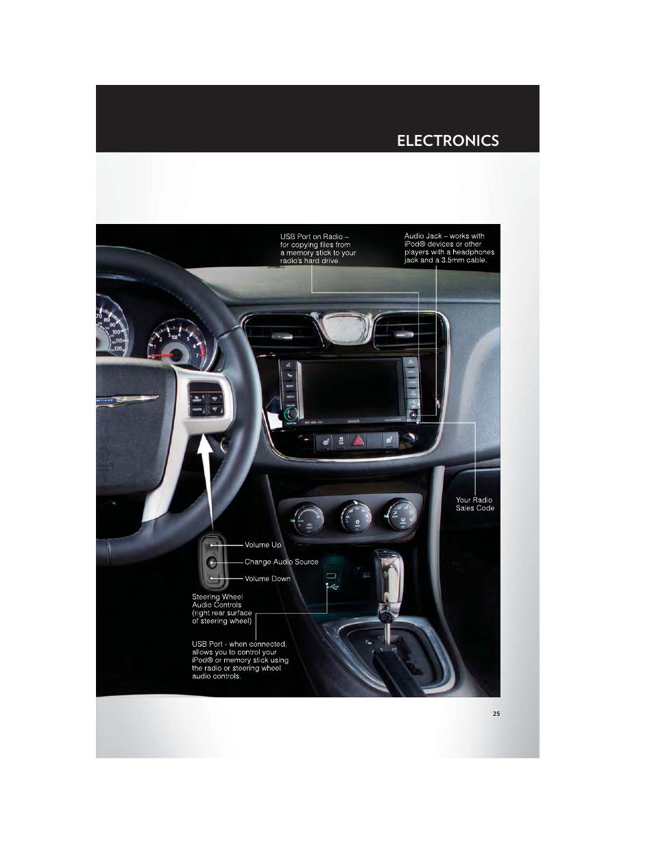 Electronics | Chrysler 2012 200 - User Guide User Manual | Page 27 / 108