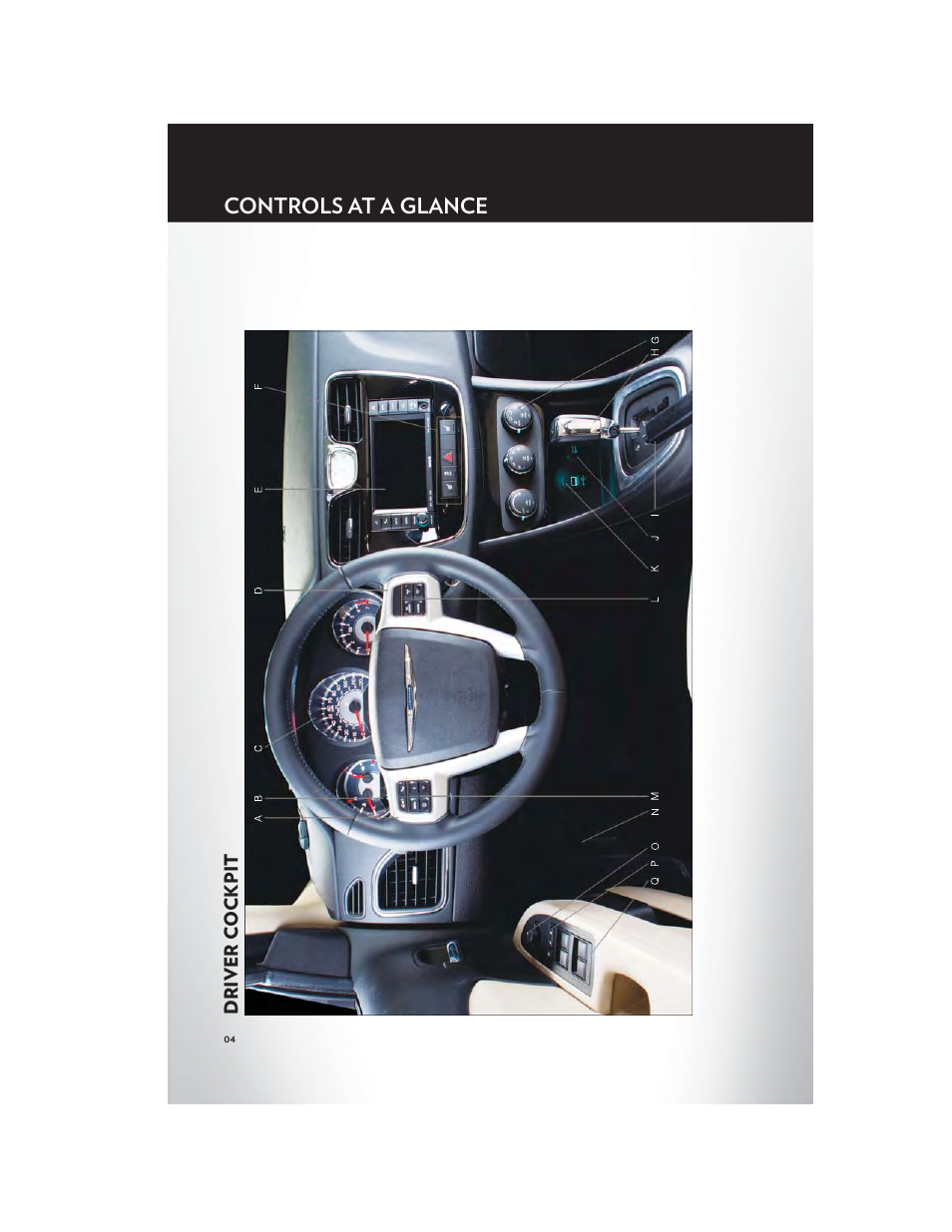 Controls at a glance, Driver cockpit | Chrysler 2012 200 - User Guide User Manual | Page 6 / 108