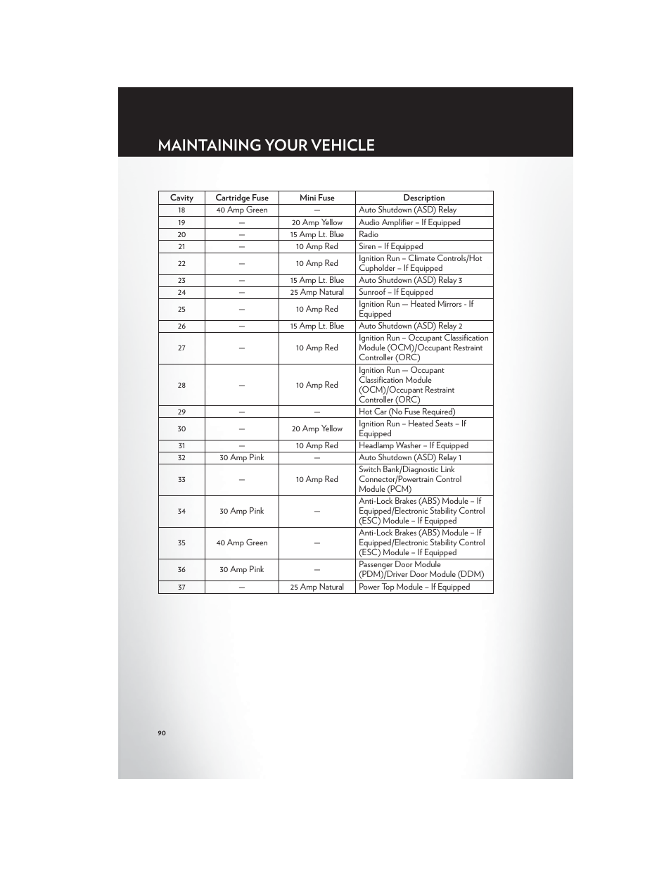 Maintaining your vehicle | Chrysler 2012 200 - User Guide User Manual | Page 92 / 108