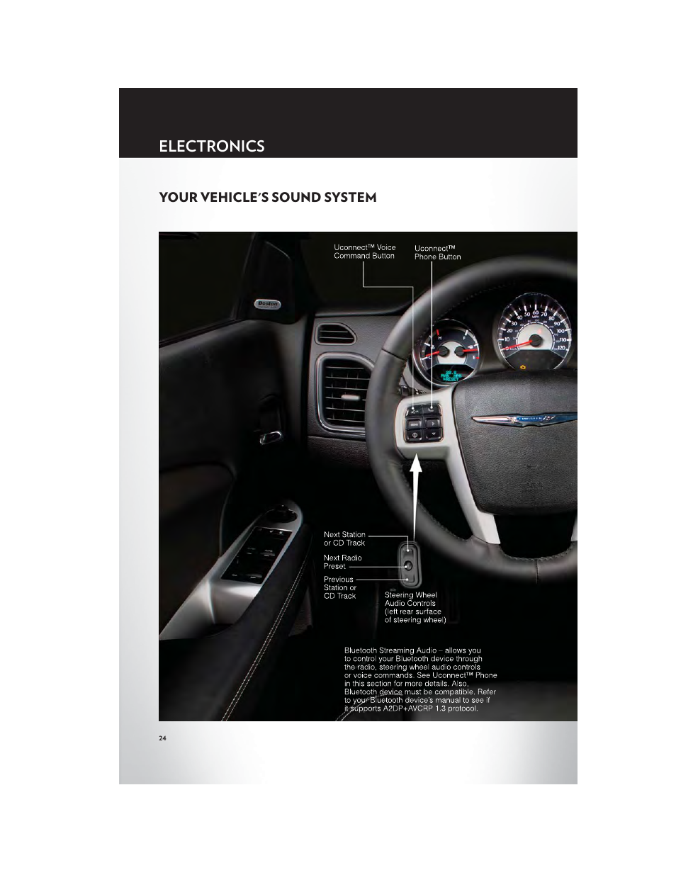 Electronics, Your vehicle's sound system | Chrysler 2012 200 Convertible - User Guide User Manual | Page 26 / 108