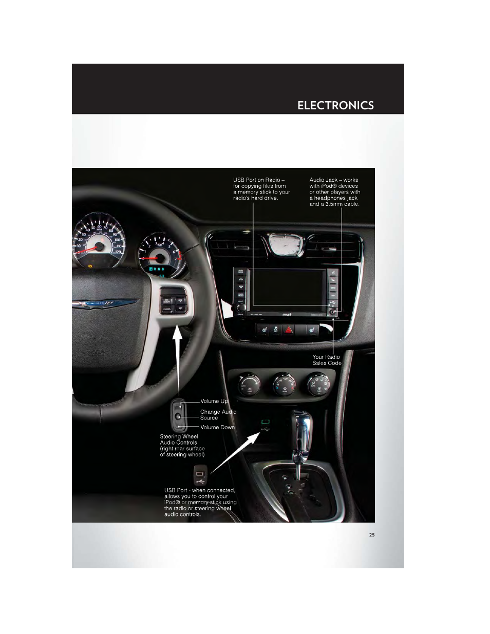 Electronics | Chrysler 2012 200 Convertible - User Guide User Manual | Page 27 / 108