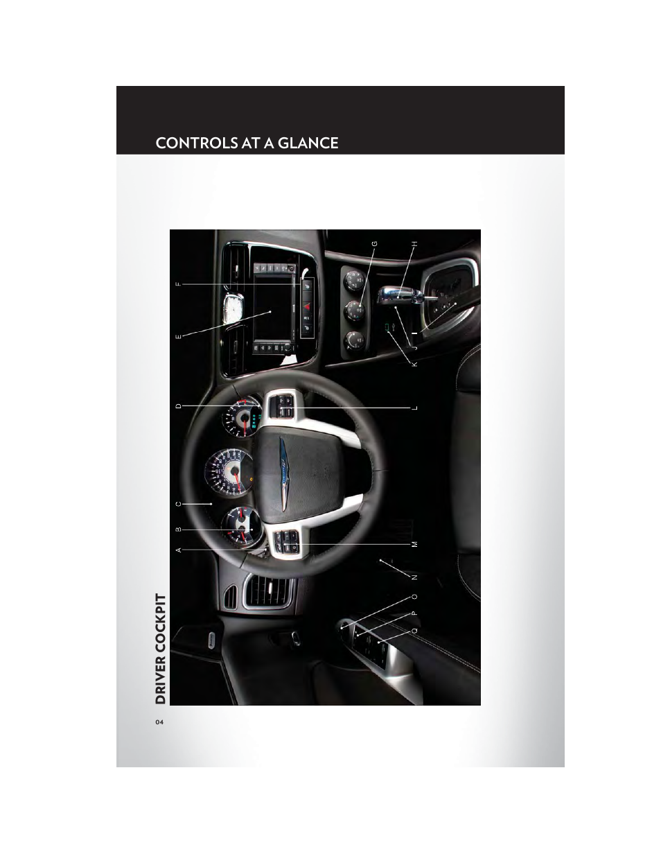 Controls at a glance, Driver cockpit | Chrysler 2012 200 Convertible - User Guide User Manual | Page 6 / 108