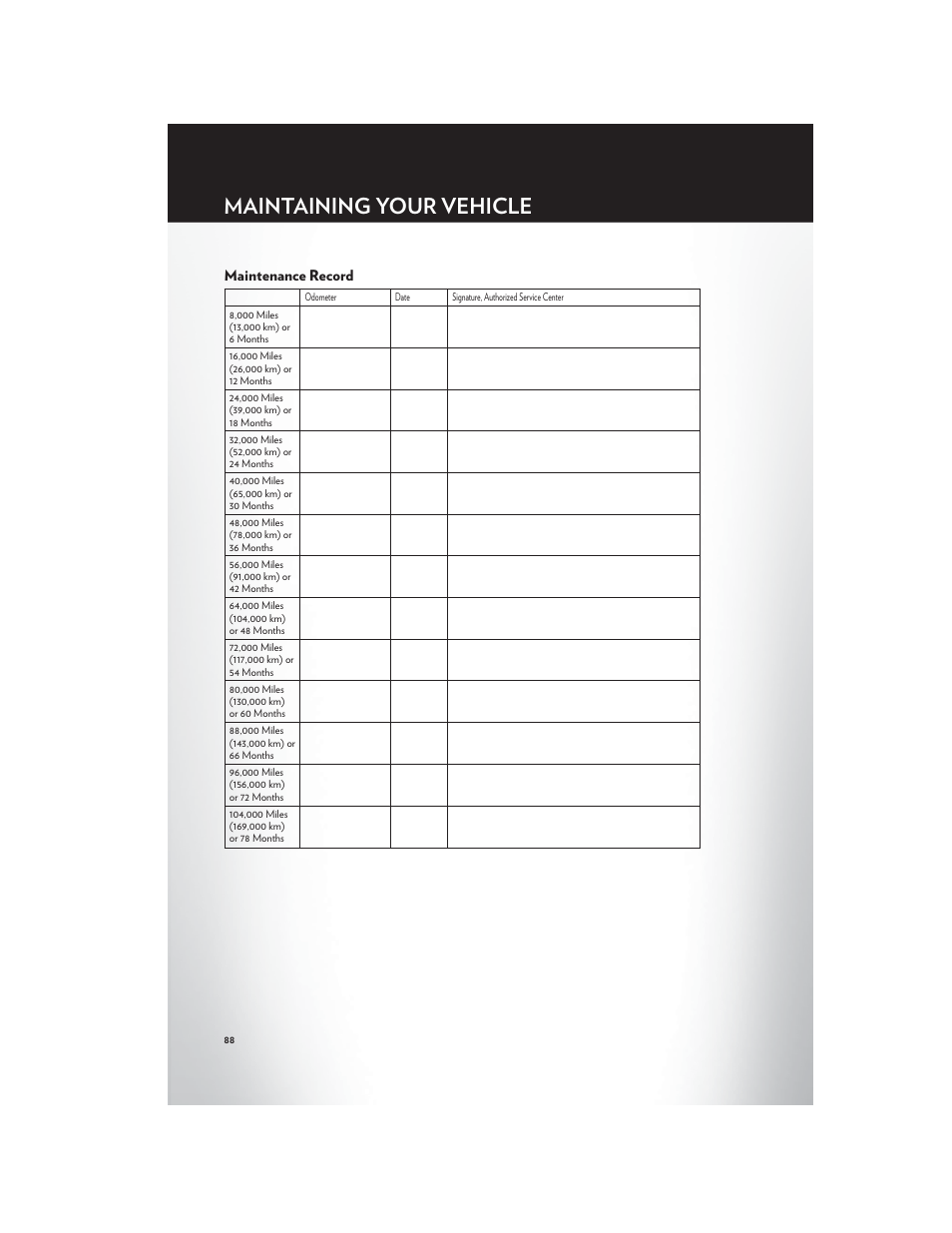 Maintenance record, Maintaining your vehicle | Chrysler 2012 200 Convertible - User Guide User Manual | Page 90 / 108