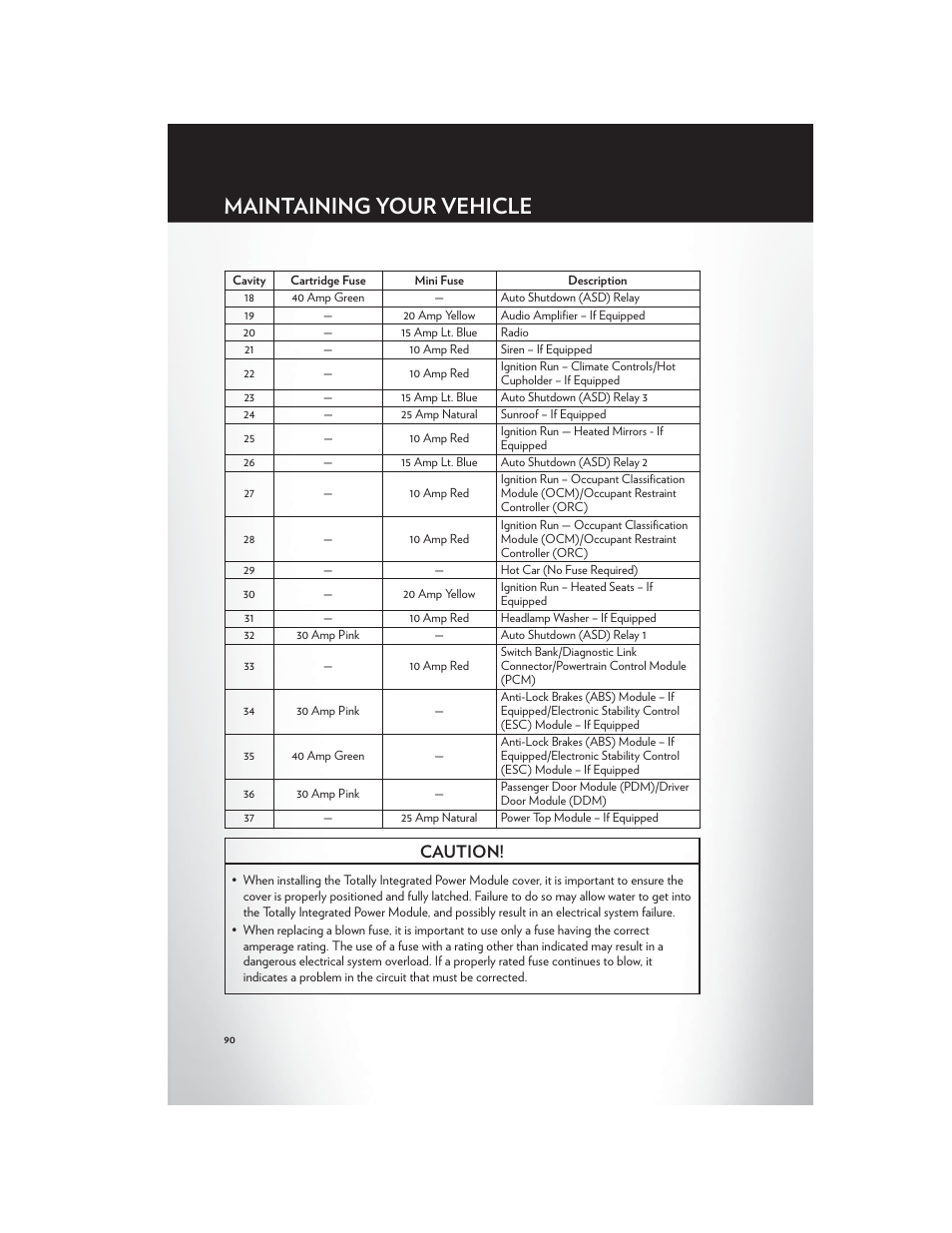 Maintaining your vehicle, Caution | Chrysler 2012 200 Convertible - User Guide User Manual | Page 92 / 108