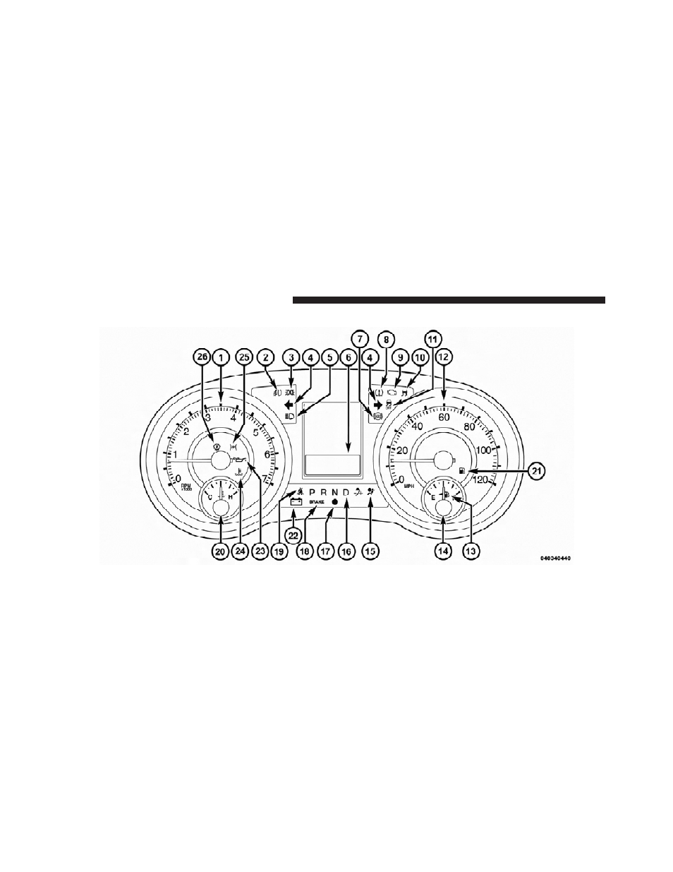 Instrument cluster — base | Chrysler 2012 Country - Owner Manual User Manual | Page 290 / 652