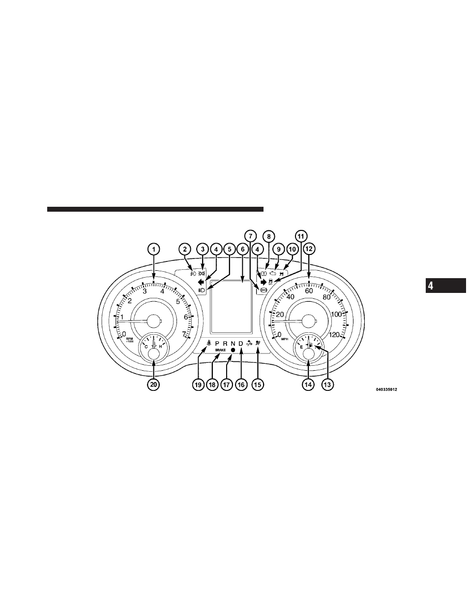 Instrument cluster — premium | Chrysler 2012 Country - Owner Manual User Manual | Page 291 / 652