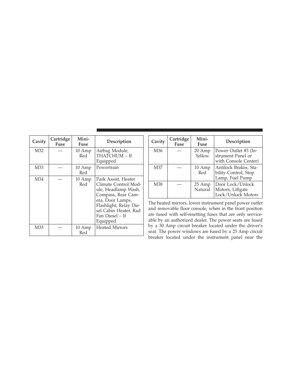 Chrysler 2012 Country - Owner Manual User Manual | Page 594 / 652