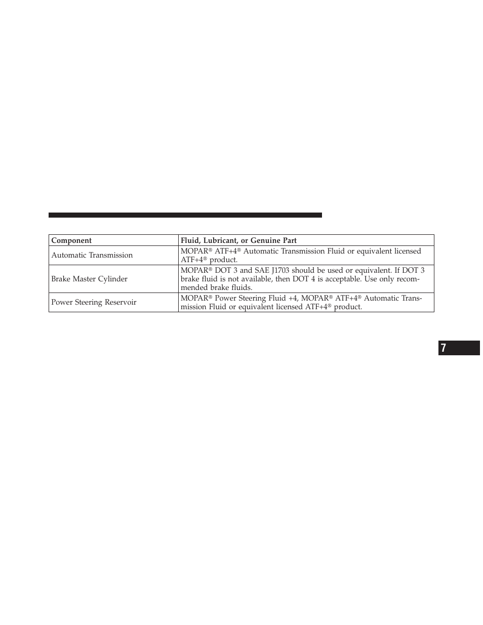 Chassis | Chrysler 2012 Country - Owner Manual User Manual | Page 603 / 652