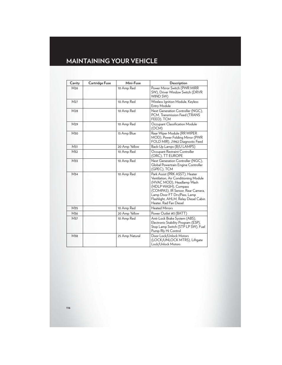 Maintaining your vehicle | Chrysler 2012 Country - User Guide User Manual | Page 120 / 132