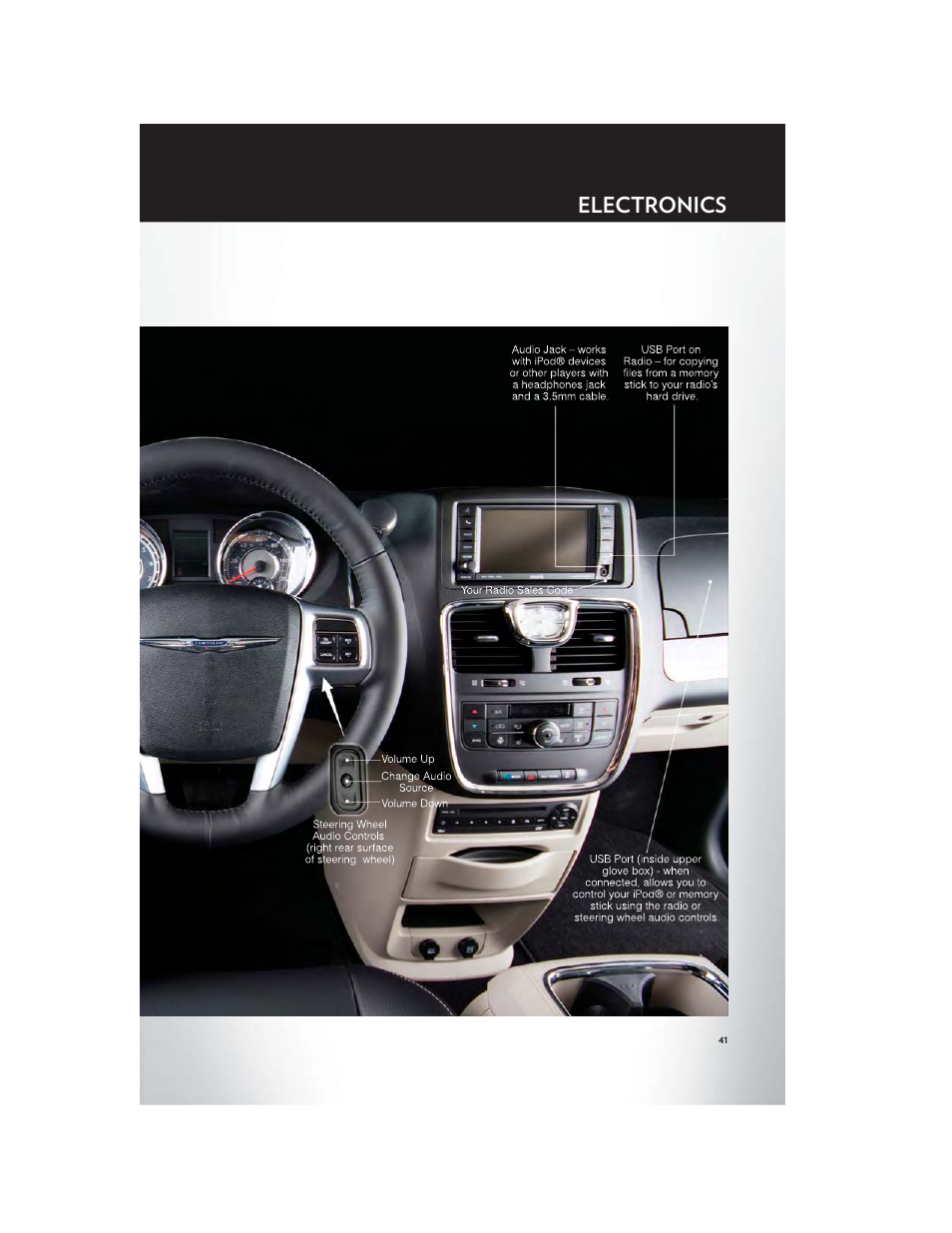 Electronics | Chrysler 2012 Country - User Guide User Manual | Page 43 / 132