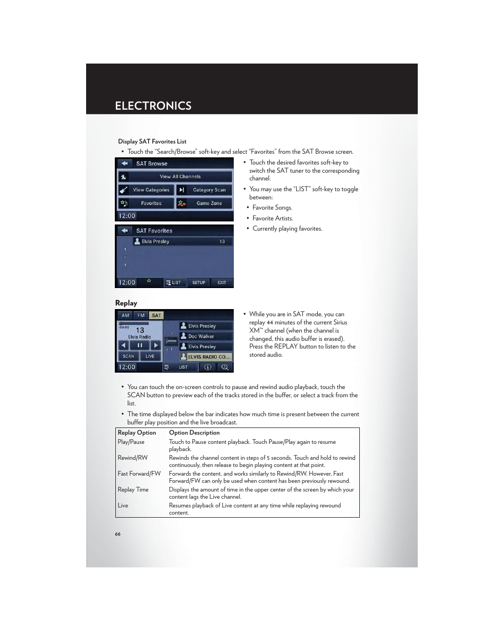 Replay, Electronics | Chrysler 2012 Country - User Guide User Manual | Page 70 / 132