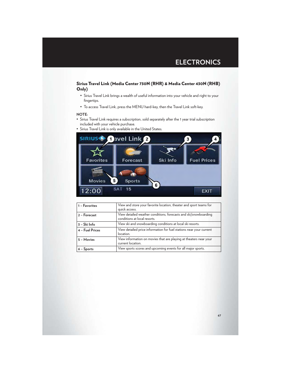 Electronics | Chrysler 2012 Country - User Guide User Manual | Page 71 / 132