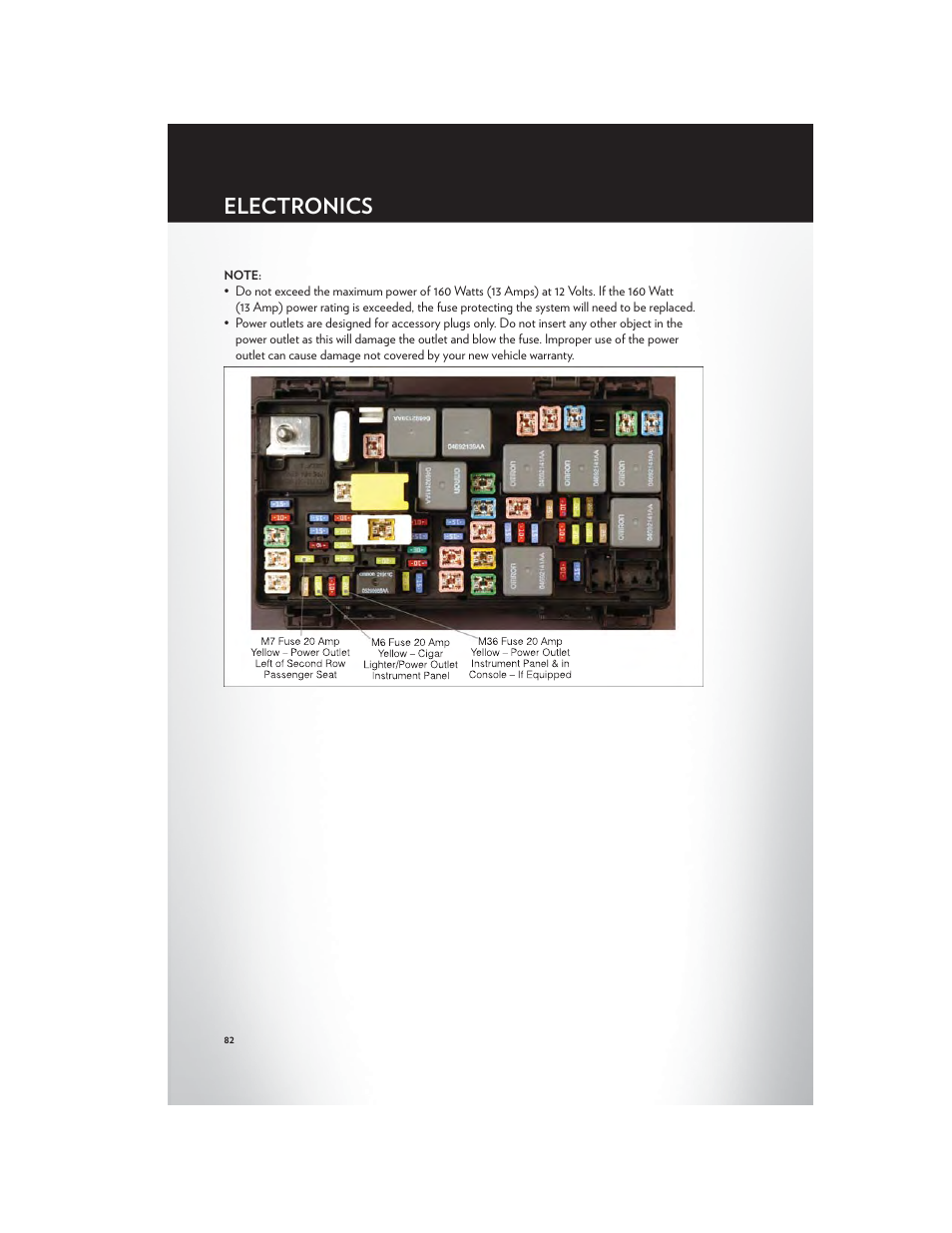 Electronics | Chrysler 2012 Country - User Guide User Manual | Page 86 / 132