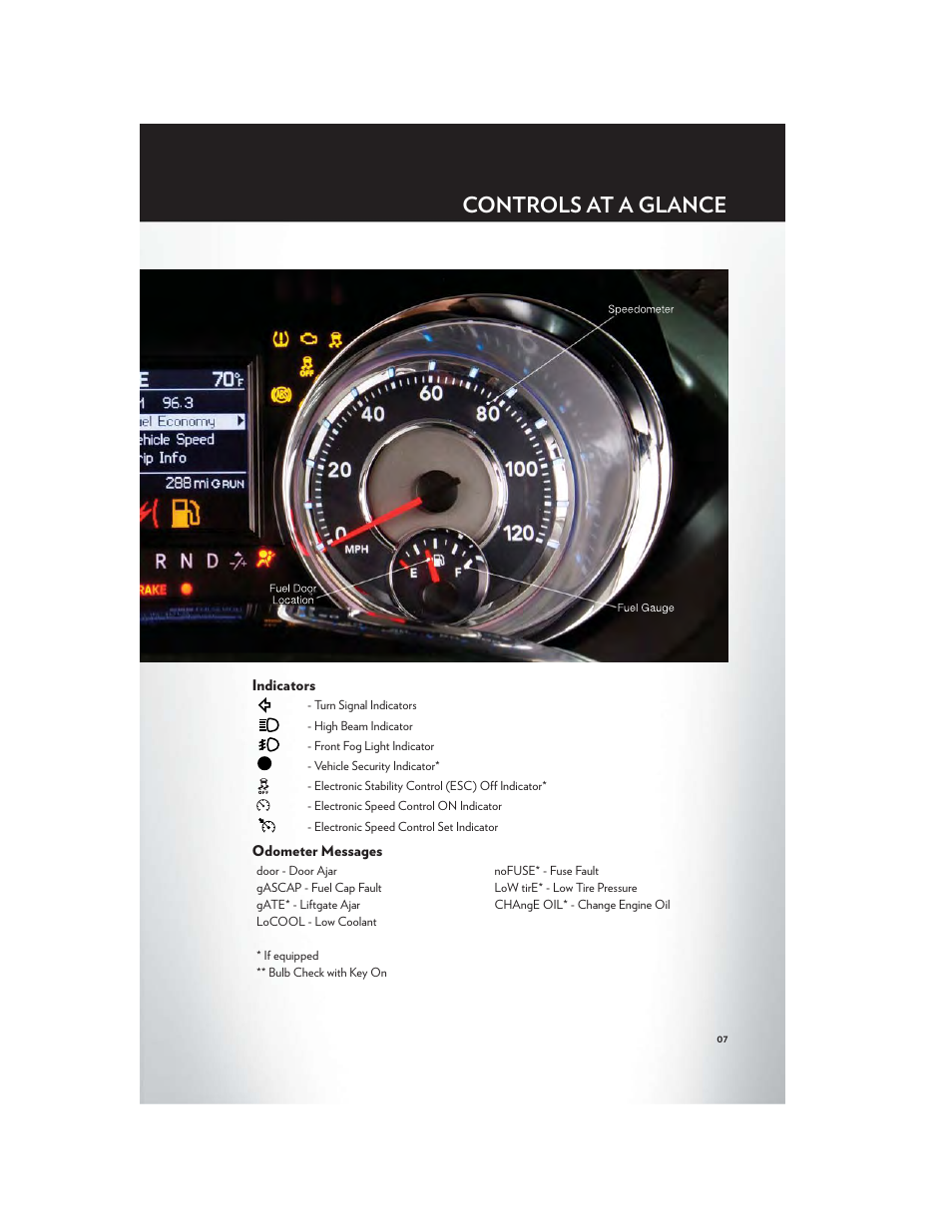 Indicators, Odometer messages, Controls at a glance | Chrysler 2012 Country - User Guide User Manual | Page 9 / 132
