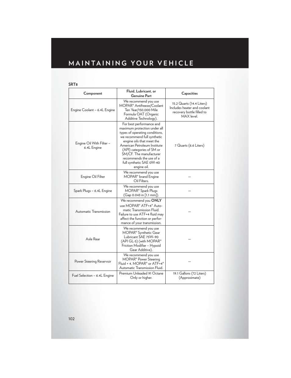 Chrysler 2013 300 - User Guide User Manual | Page 104 / 132