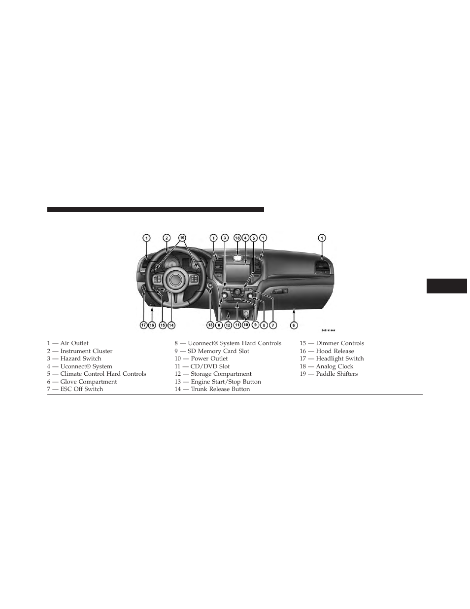 Instrument panel features | Chrysler 2013 300 SRT - Owner Manual User Manual | Page 301 / 580