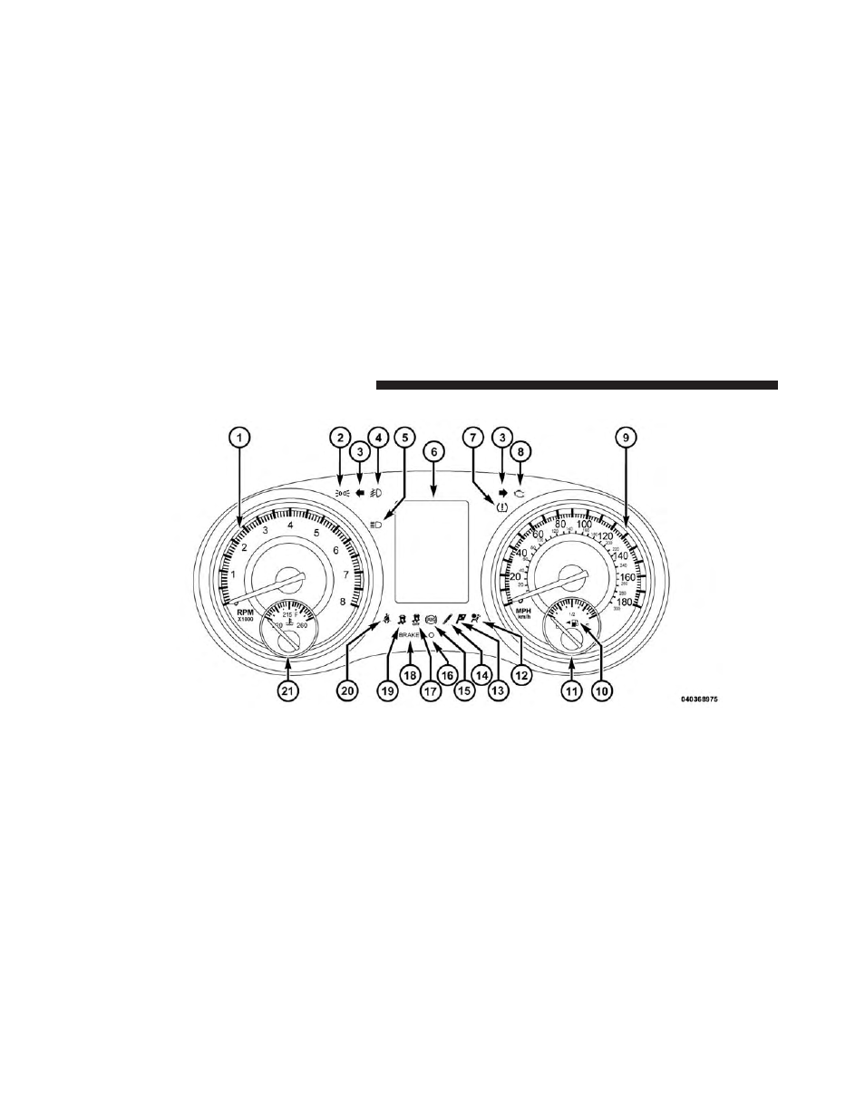 Instrument cluster | Chrysler 2013 300 SRT - Owner Manual User Manual | Page 302 / 580