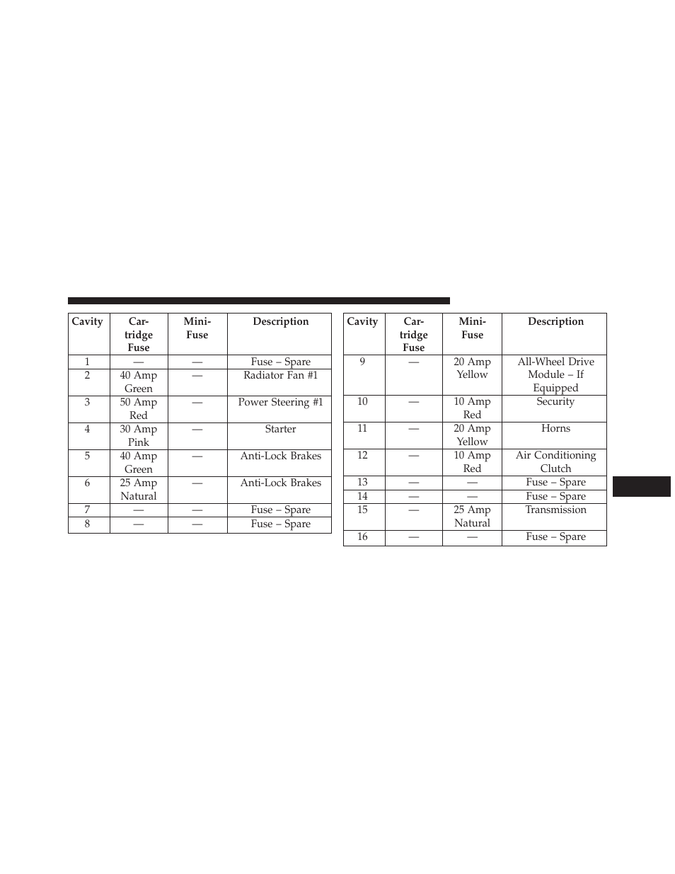 Chrysler 2013 300 SRT - Owner Manual User Manual | Page 513 / 580